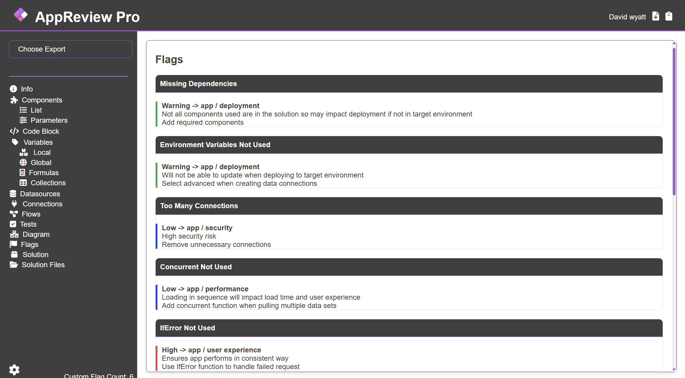 AppReview Dashboard Screenshot