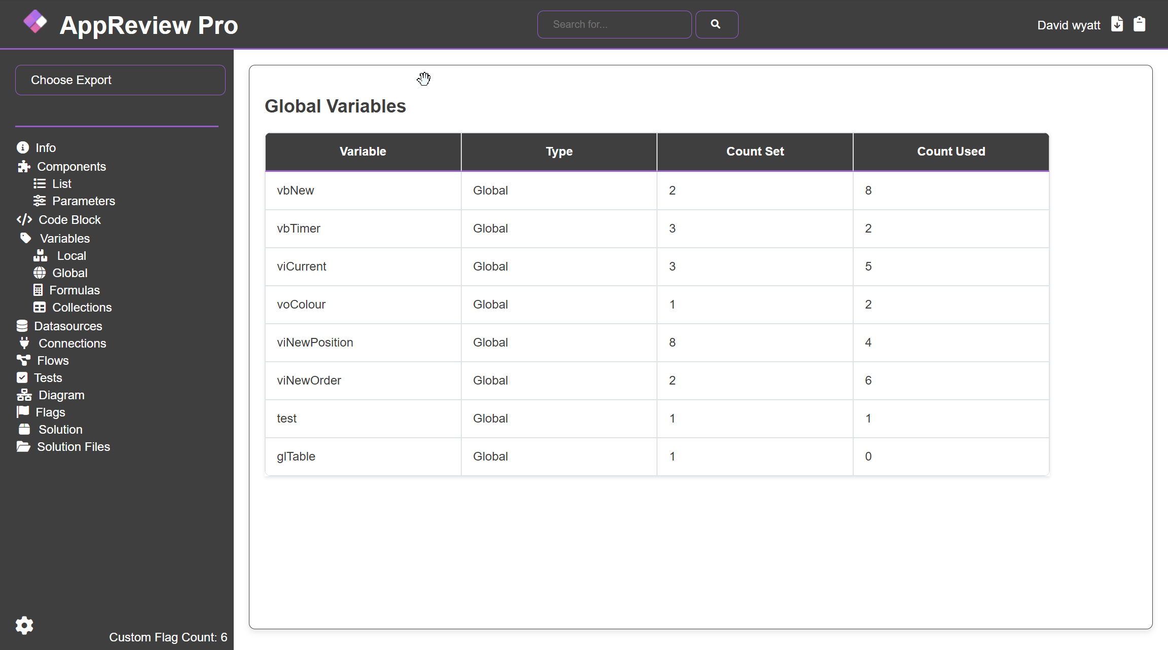 AppReview Dashboard Screenshot